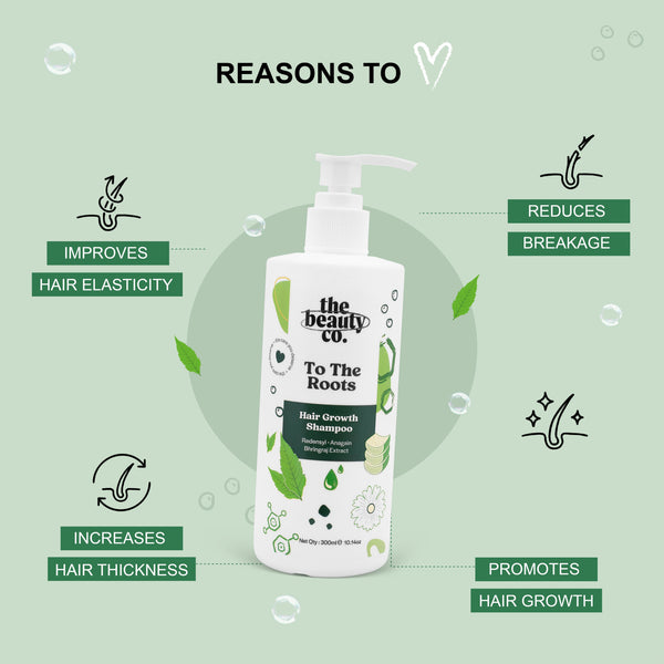 To The Roots Hair Growth Shampoo With Redensyl & Anagain